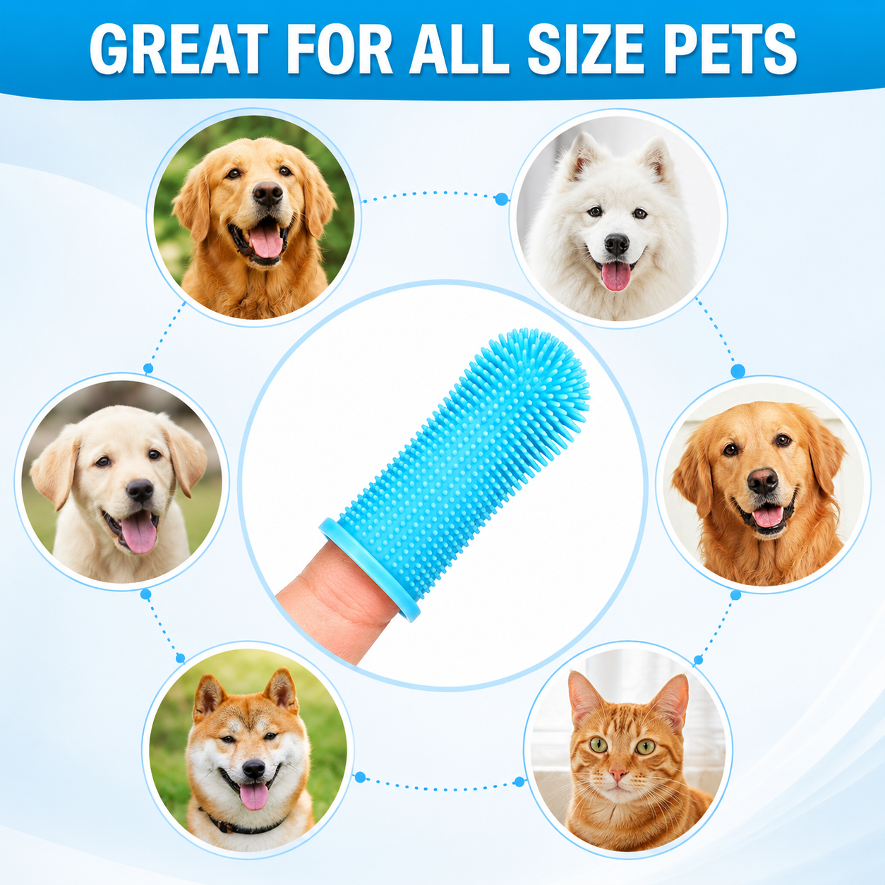 Silicone Pet Finger Toothbrushes | Soft Dog & Cat Dental Care Brush Set 6 Silicone Pet Finger Toothbrushes | Soft Dog & Cat Dental Care Brush Set - Image 6