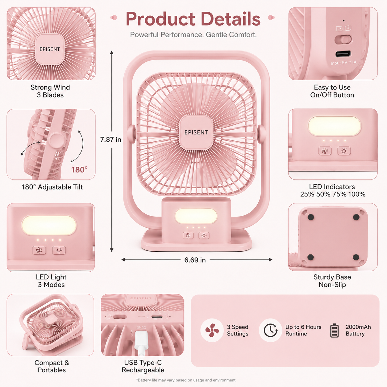 EEPISENT USB Portable Desk Fan Rechargeable Battery Powered Multi Speed Fan with Carry Handle Adjustable Tilt Head Quiet Cooling Fan Home Office Pink 3 EEPISENT USB Portable Desk Fan Rechargeable Battery Powered Multi Speed Fan with Carry Handle Adjustable Tilt Head Quiet Cooling Fan Home Office Pink - Image 3