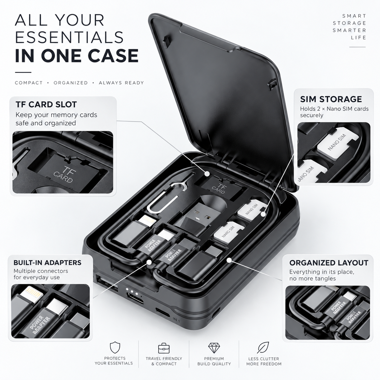 Panther Force Travel Tech Organiser Cable Adapter SIM TF Card Storage Case Black 4 Panther Force Travel Tech Organiser Cable Adapter SIM TF Card Storage Case Black - Image 4