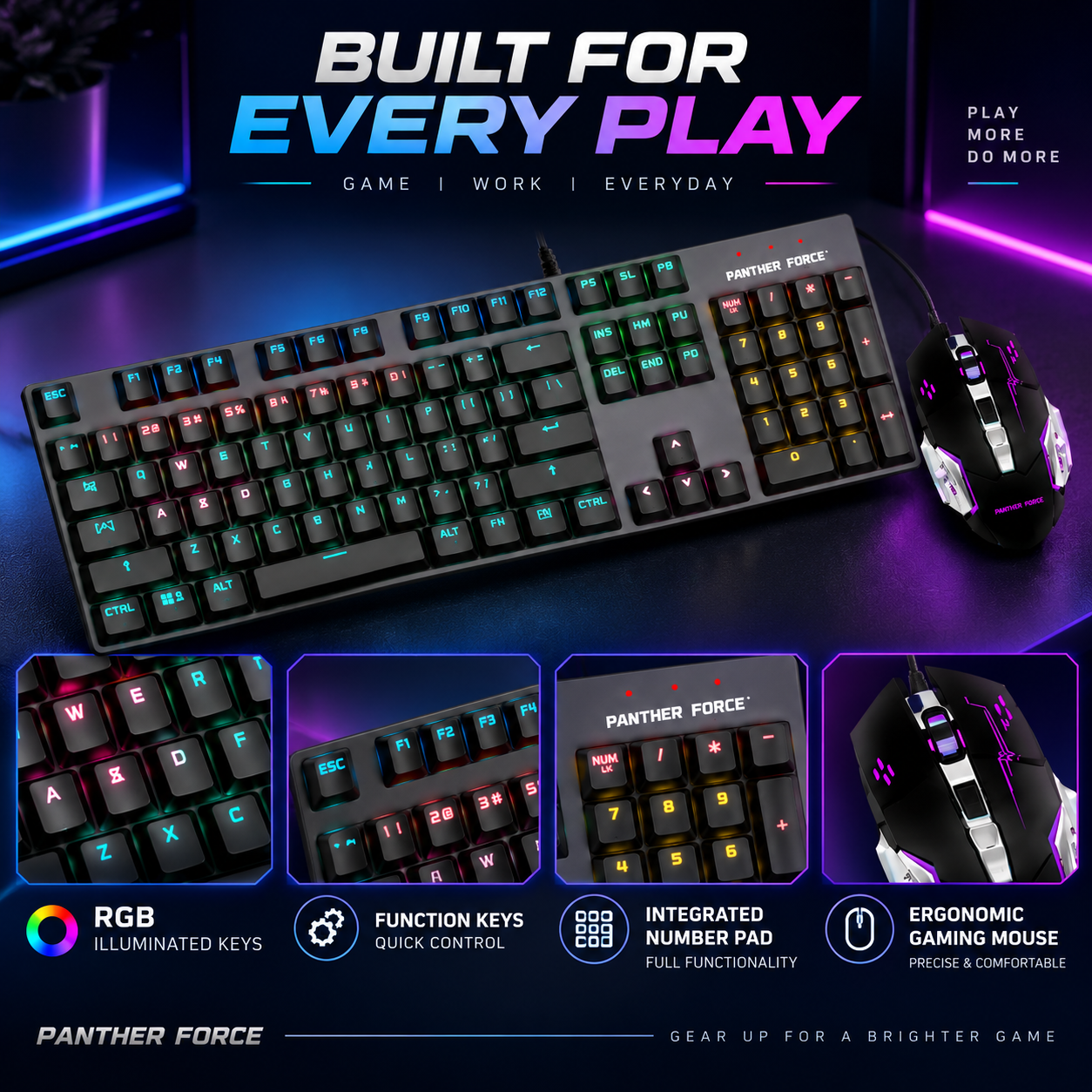 Panther Force RGB Gaming Keyboard and Mouse Combo For Gaming & Everyday Use Grey 3 Panther Force RGB Gaming Keyboard and Mouse Combo For Gaming & Everyday Use Grey - Image 3