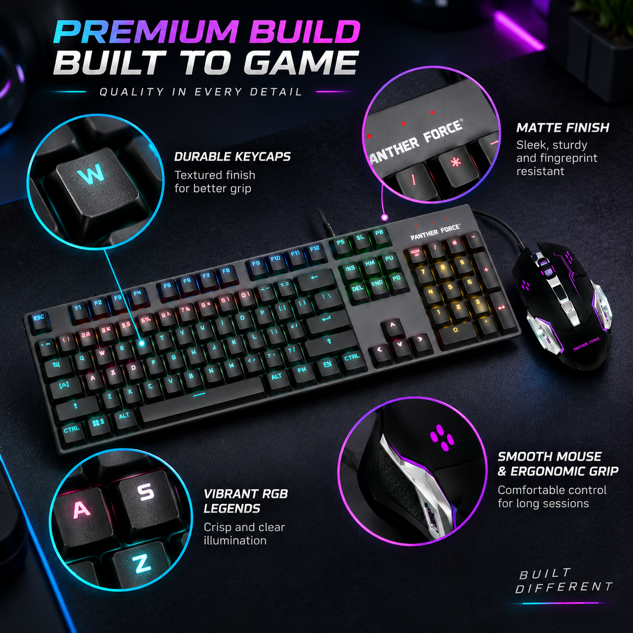 Panther Force RGB Gaming Keyboard and Mouse Combo For Gaming & Everyday Use Grey 4 Panther Force RGB Gaming Keyboard and Mouse Combo For Gaming & Everyday Use Grey - Image 4