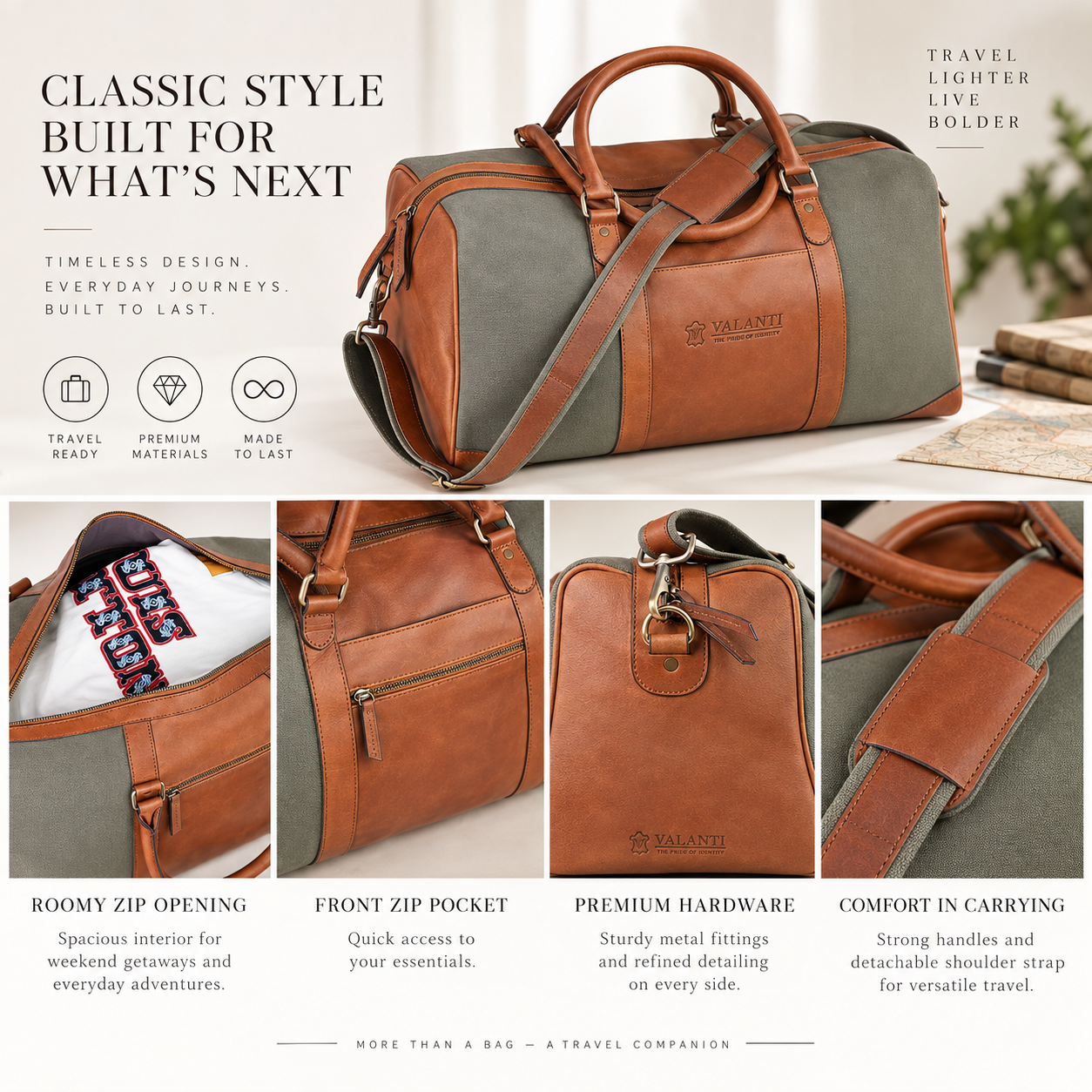 VALANTI Canvas Leather Holdall Duffel Bag Travel Gym Weekend Shoulder Luggage UK 3 VALANTI Canvas Leather Holdall Duffel Bag Travel Gym Weekend Shoulder Luggage UK - Image 3