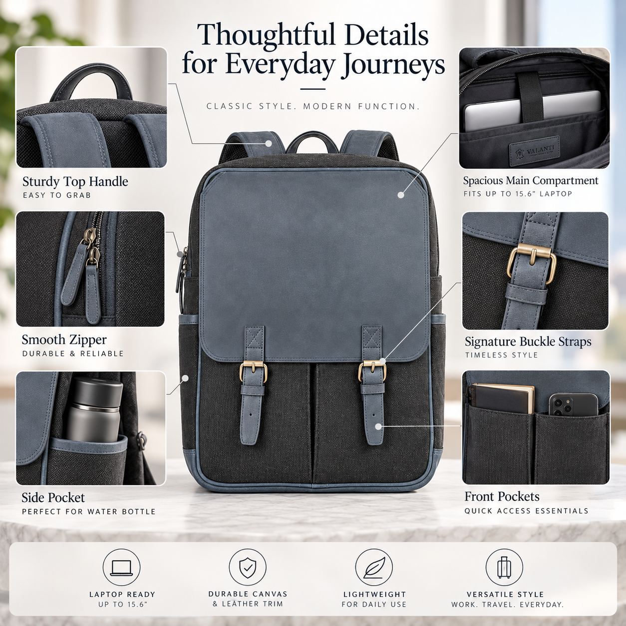 Slate Grey Canvas Leather Backpack Laptop Travel Work College School Rucksack UK 4 Slate Grey Canvas Leather Backpack Laptop Travel Work College School Rucksack UK - Image 4