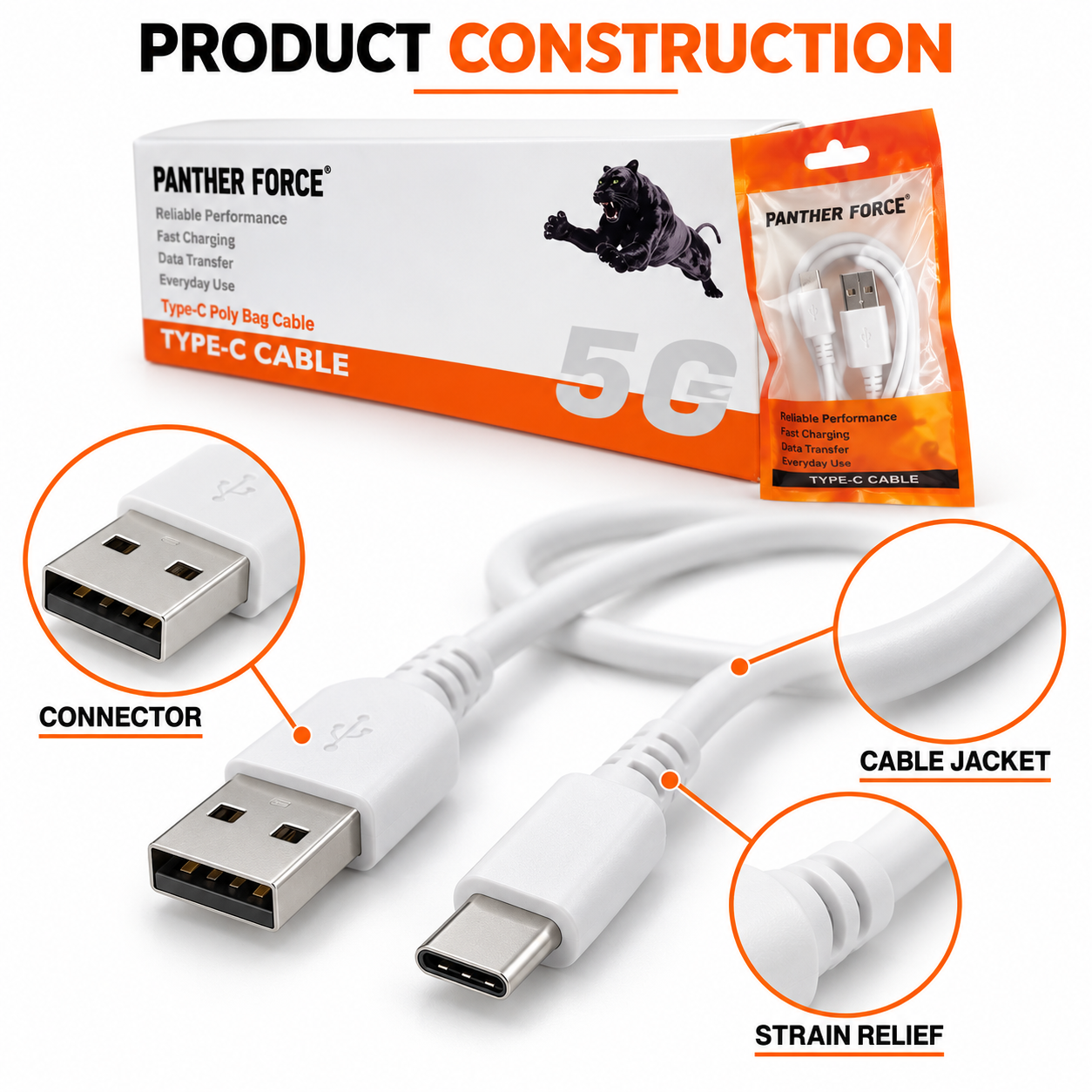PANTHER FORCE Type-C Poly Bag Cable 5G 4 PANTHER FORCE Type-C Poly Bag Cable 5G - Image 4